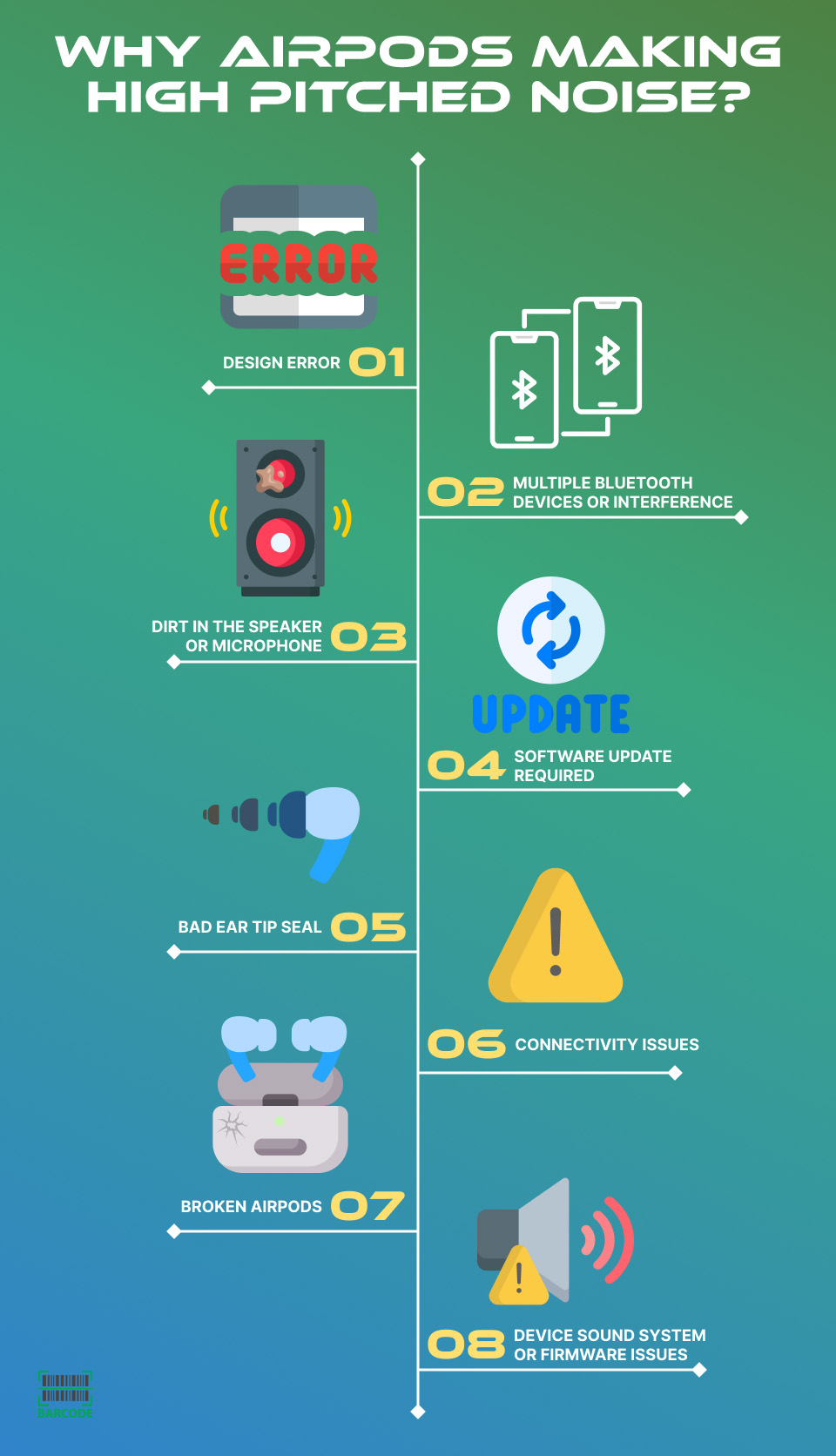 AirPods Making High Pitched Noise 7 EASY Fixes